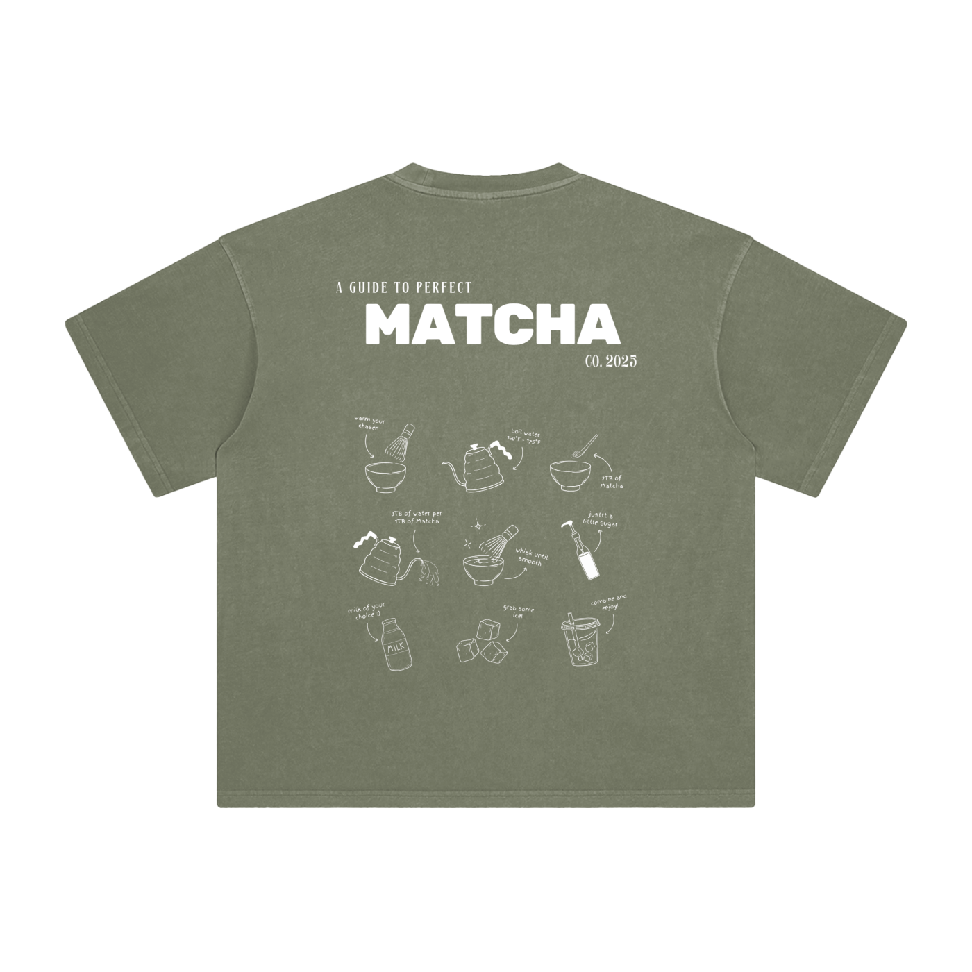 PERFECT MATCHA RECIPE